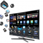 Die besten 65 Zoll Smart TV Fernseher