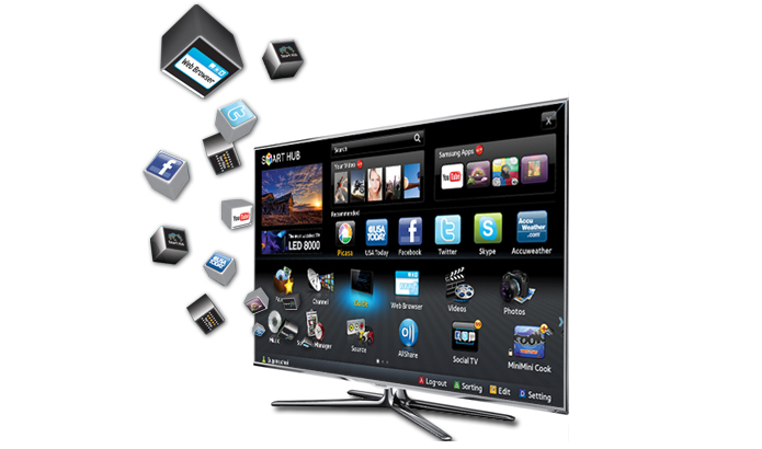 65 zoll smart tv